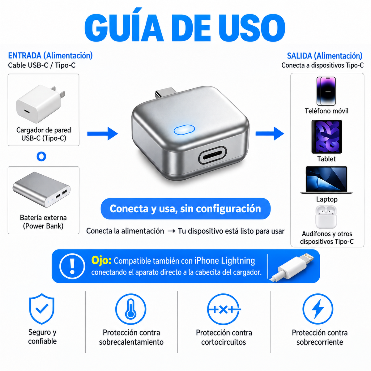 Cargador inteligente USB-C, función de desconexión automática.