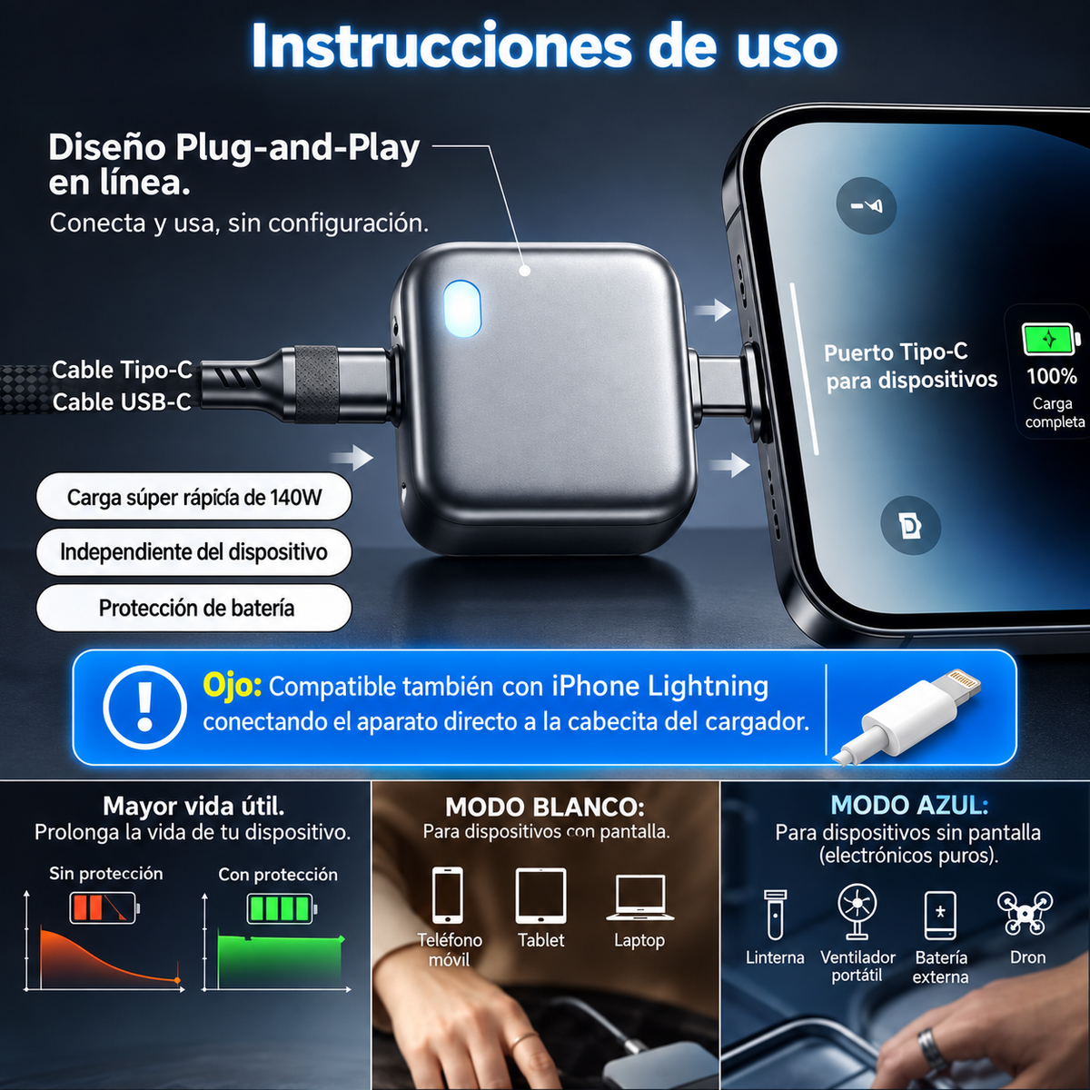 Cargador inteligente USB-C, función de desconexión automática.